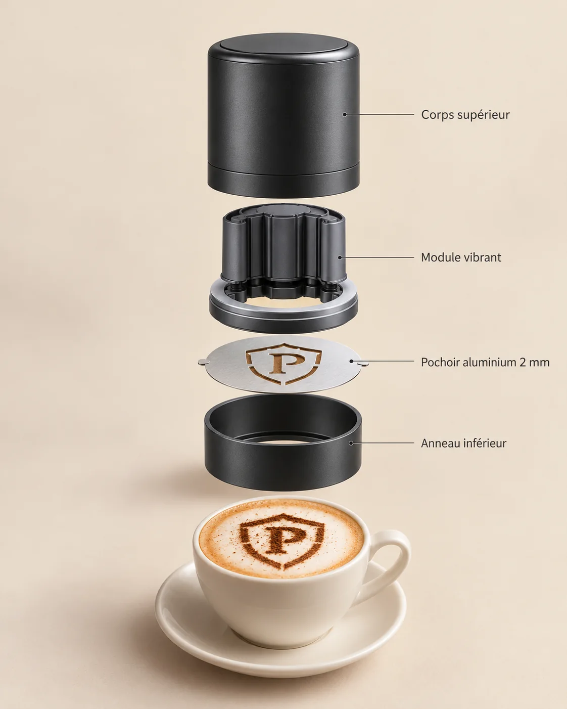 Vue éclatée annotée du Chocographe au-dessus d'un cappuccino : corps supérieur, module vibrant, pochoir en aluminium de 2 mm découpé à l'écusson « P », anneau inférieur.